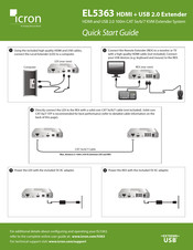 Analog Devices icron EL5363 Quick Start Manual