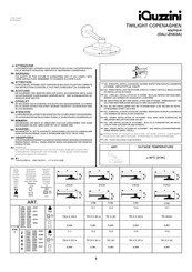iGuzzini TWILIGHT COPENAGHEN S388 Instructions Manual