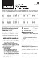 Draper 110V/FSL/10W Manual
