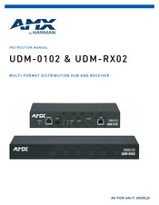 AMX Endeleo UDM-0102 Instruction Manual