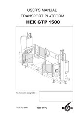 HEK GTP 1500 User Manual