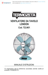 Termozeta TZLN01 Instruction Manual