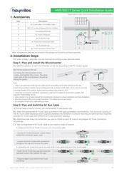 Hoymiles HMS-500-1T Quick Installation Manual