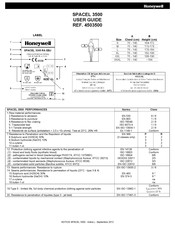 Honeywell SPACEL 3500 User Manual