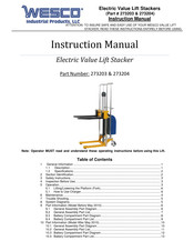 Wesco 273203 Instruction Manual