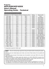 Hitachi HCP-838X Operating Manual