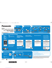 Panasonic VieraLink SC-ALL30T Quick Setup Manual