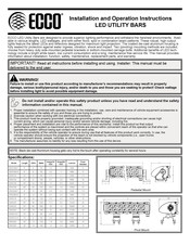 Ecco EW3108-F Assembly, Installation And Operation Instructions