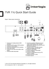 Interlogix TruVision TVR-1116D-2T Quick Start Manual