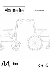 Motion Healthcare Motion Magnelite TRANSIT User Manual