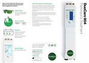 SYMBYX DuoCare 904 Quick Start Manual