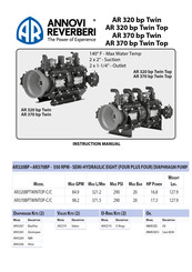 Annovi Reverberi AR320BPTWINTOP-C/C Instruction Manual