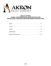 Akron 3430 Installation, Operating And Maintenance Instructions For The Installer And The User