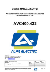 Alfa Electric AVC400.432 User Manual