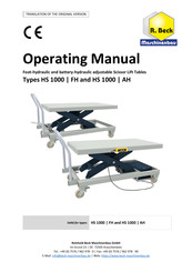 R. Beck Maschinenbau HS 1000 AH Operating Manual