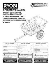 Ryobi ACRM025 Operator's Manual