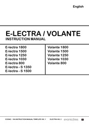 Evonicfires E-lectra 800 Instruction Manual