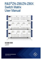 Rohde & Schwarz ZN-Z86X User Manual