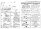 Mitsubishi Electric AJ65SBTC1-32DT User Manual
