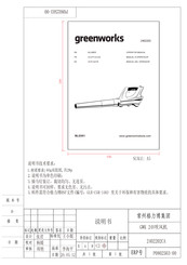 GreenWorks 2402202 Operator's Manual