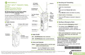 Motorola ASTRO APX 7000 Quick Reference Card