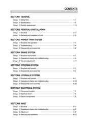 Hyundai HBR 20-7 Operation Manual