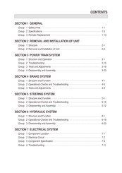 Hyundai HLF 18CIII Operating Manual