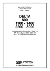 Unitek DELTA 1100 User Manual