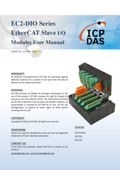 ICP DAS USA EC2-DIO Series User Manual