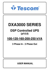 Tescom DXA3160 User Manual