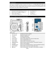 Prestigio 371 Quick Start Manual