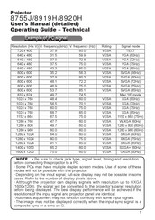 Hitachi 8919H User Manual