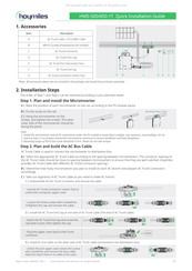 Hoymiles HMS-450-1T Quick Installation Manual