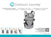Contours ZC005 Manual