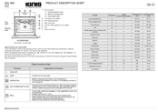 Ignis AKL 900 Product Description Sheet