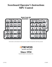 Nevco 893 Basketball - 2 Operator Instructions Manual