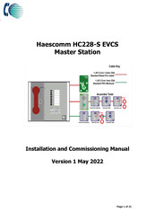 Haes Haescomm HC228-S Installation And Commissioning Manual