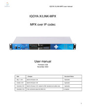Digigram IQOYA X/LINK-MPX User Manual