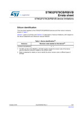 ST STM32F078VB Errata Sheet