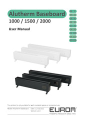 Eurom Alutherm Baseboard 2000 Manuals | ManualsLib