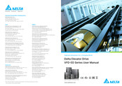Delta VFD150ED23 User Manual
