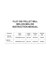 PelletMasters MKL225 Instruction Manual