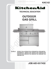 KitchenAid KBSS361TSS Technical Education