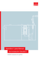ACO 80AFU27.5 WD Operation Manual