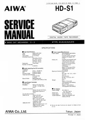 Aiwa HD-S1 Service Manual