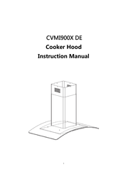 Candy CVMI900X DE Instruction Manual