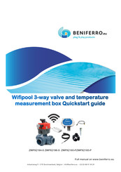 BENIFERRO ZWPX2196-S Quick Start Manual