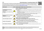 Pfannenberg Quadro LED-TL Quick Manual