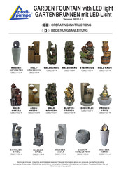 Profi-pumpe GB021112-4 Operating Instructions Manual
