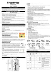 Cyberpower CP1500AVRL User Manual